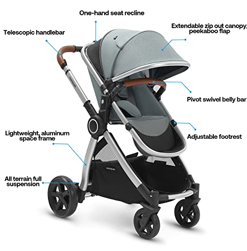 travel system mompush stroller Mompush Ultimate2 Baby Stroller for Toddler with Removable Bassinet, Reversible Stroller Seat - Full-Size for Comfortable Outings with Baby