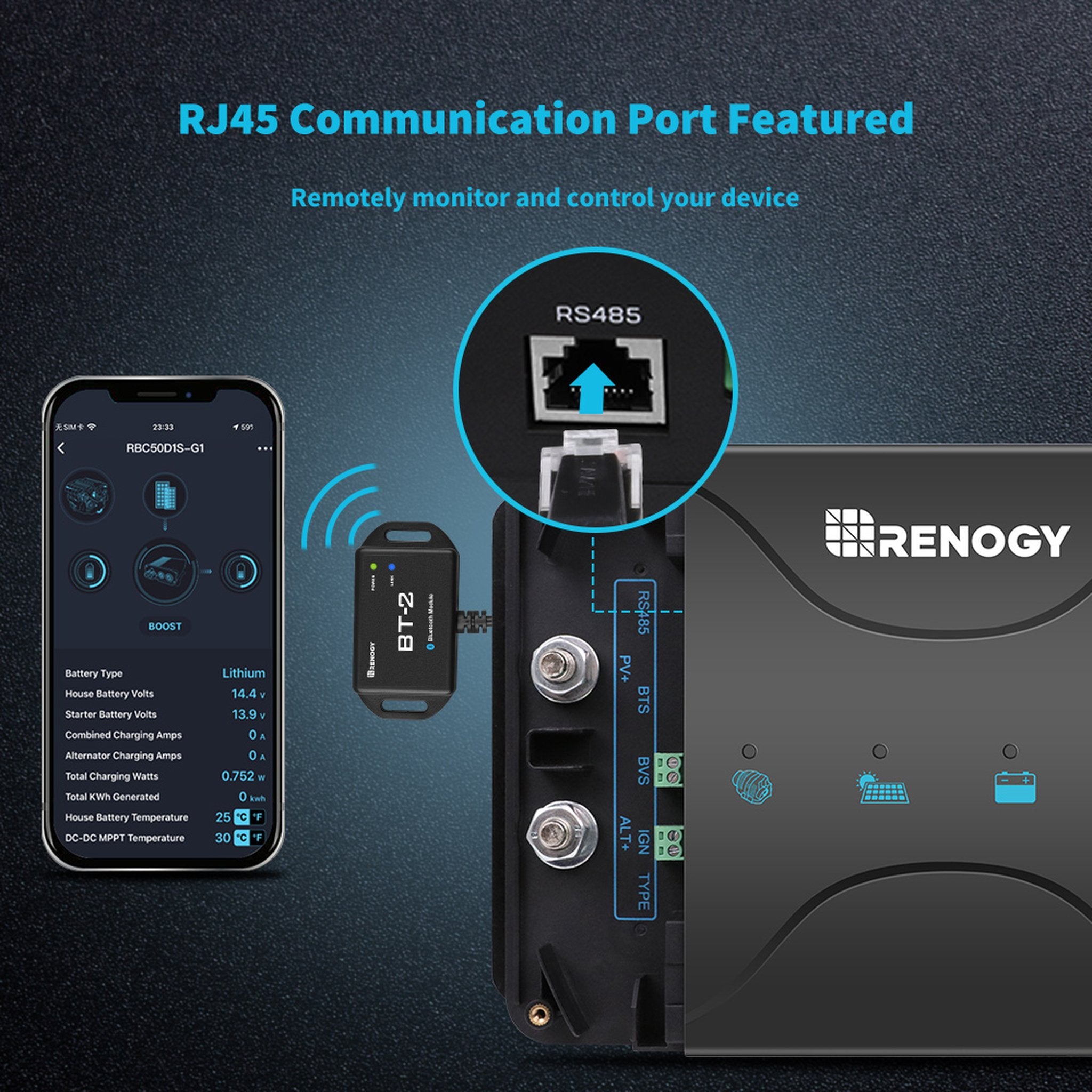 Renogy RBC50D1S-US 3000W DCC50S 12V 50A DC-DC On-Board