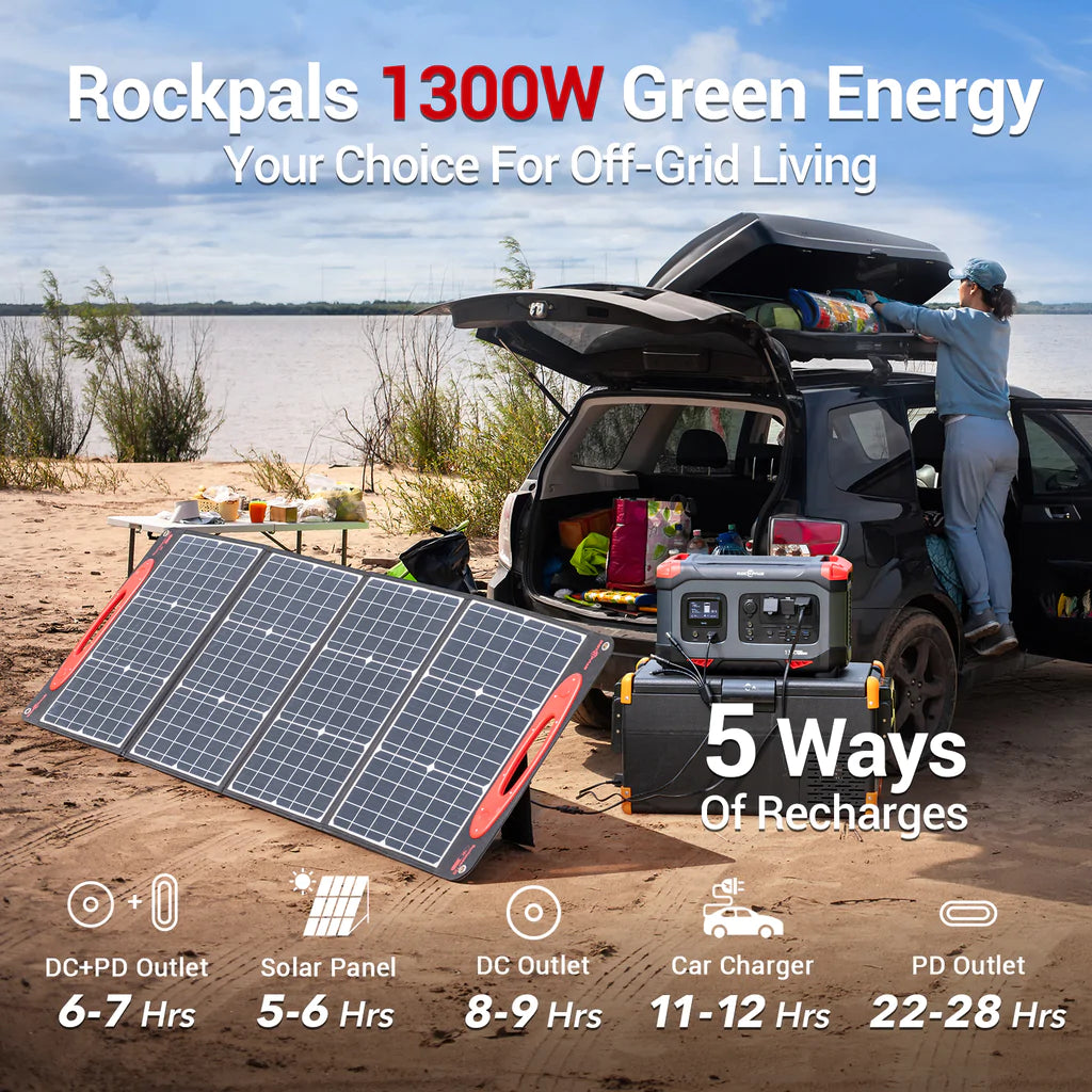 Rockpals 1300W 1254.4Wh Portable Power Station New