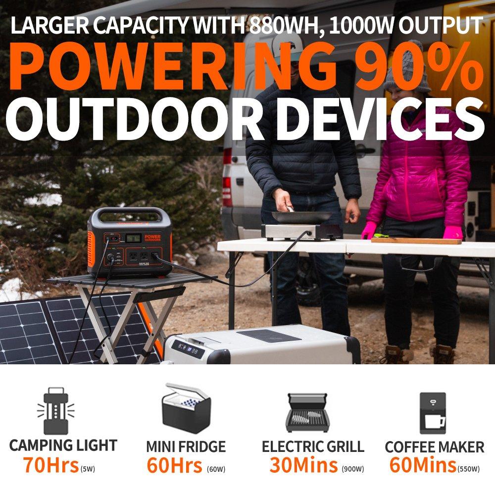 Jackery Explorer 880 Portable Power Station 244800mah 880Wh Lithium-ion Battery Solar Generator With AC Outlet New