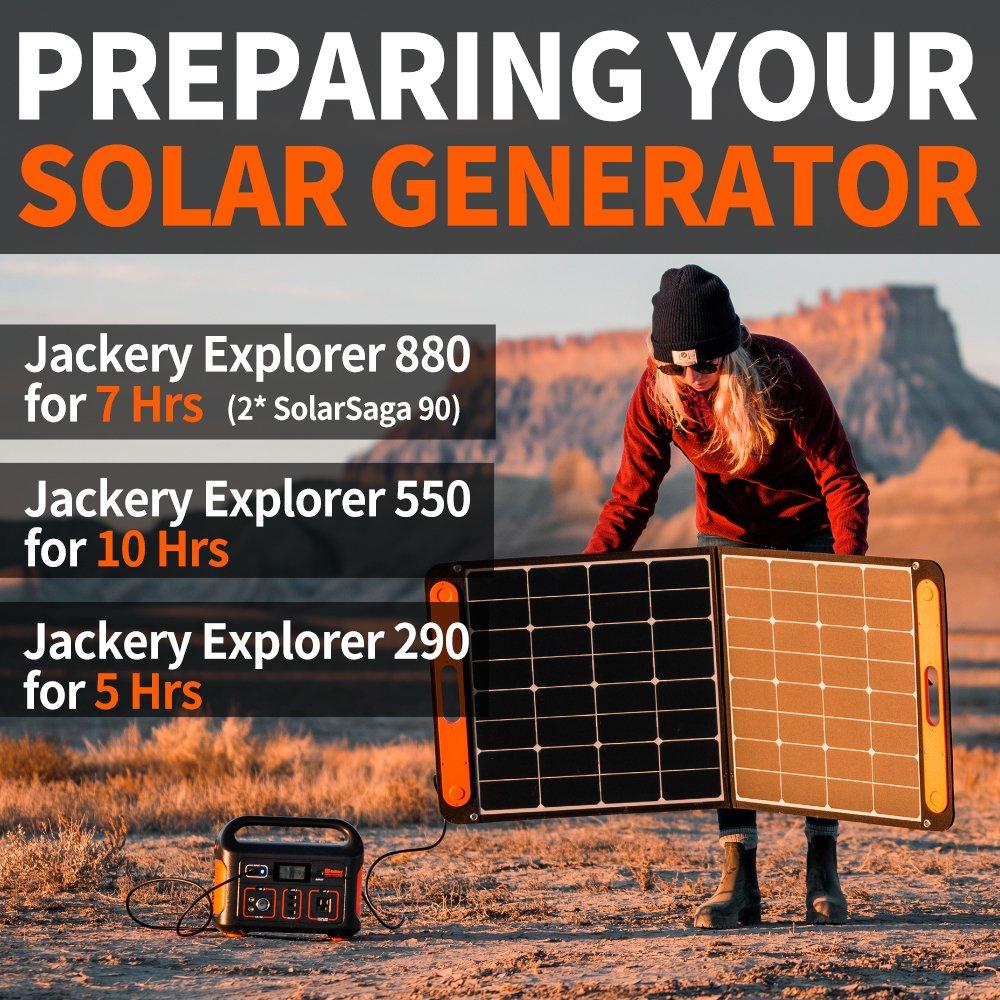 Jackery SolarSaga 100W Portable Solar Panel For Explorer 160/240/290/300/500/550/880/1000 New