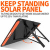 Jackery SolarSaga 100W Portable Solar Panel New