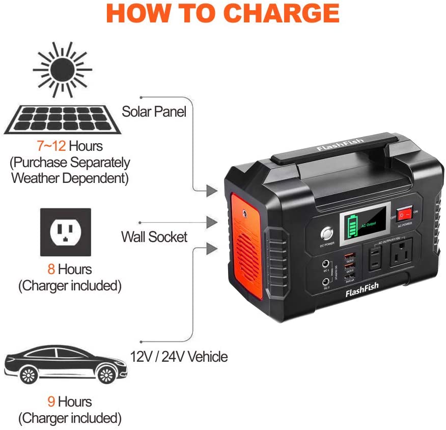 200W Multifunctional Mobile Stall Power Bank Car Outdoor Power