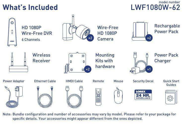 Lorex LWF1080W-62 Wire Free Battery Powered 2 Camera 6 Channel Indoor/Outdoor Security Surveillance System New
