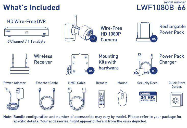 Lorex LWF1080B-66 Wire Free Battery Powered 6 Camera 6 Channel Indoor/Outdoor Security Surveillance System New