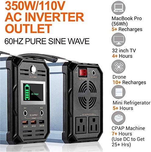 Hiking Home Backup Portable Power Station Supply 1200W-3000W