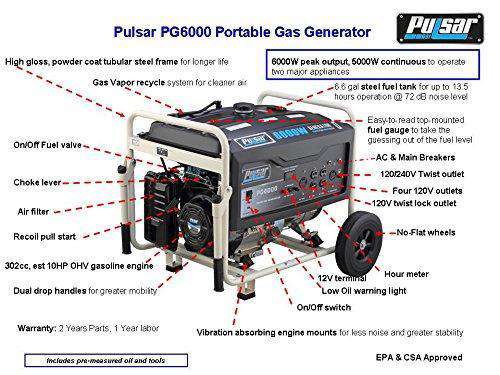 Pg6000 Pulsar Products PG6000 5000W/6000W Gas Electric Start Portable ...