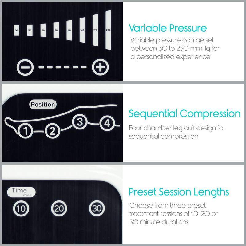 Vive Health Sequential Compression Leg Machine New