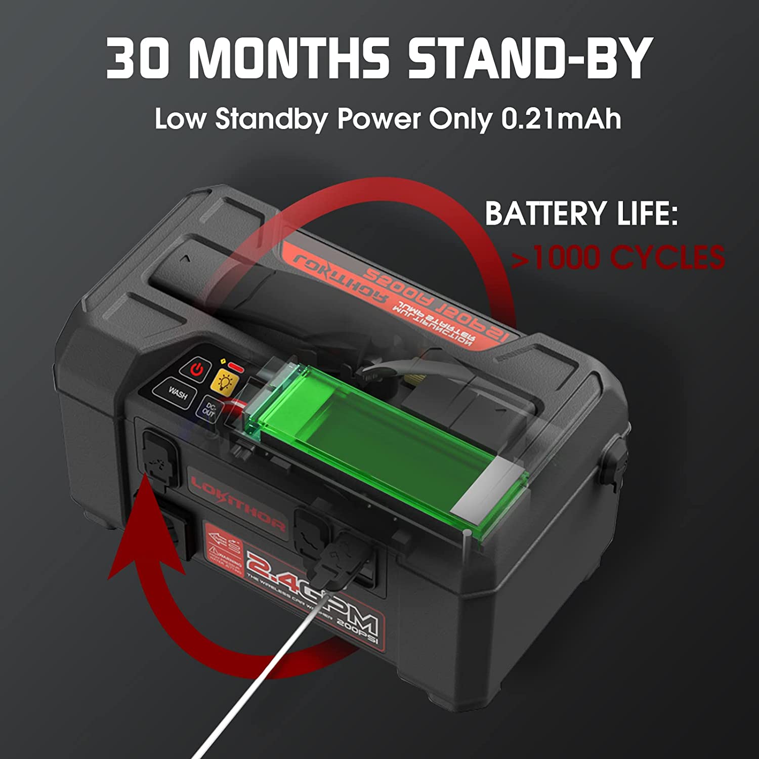 LOKITHOR AW401 Booster Batterie Voiture 2500A avec Nettoyeur Haute Pression  et Gonfleur de Pneus 150PSI,Kit Portable sans Fil de Nettoyeur à Pression  pour jusqu'à 8,5L d'essence/6,5L de Diesel - Comparez sur  - (