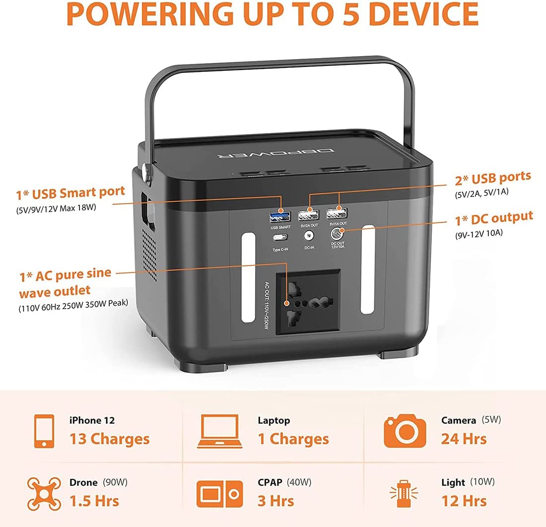 DBPOWER PW0001 178Wh/250W Battery Backup with AC Outlet Portable Power Station New