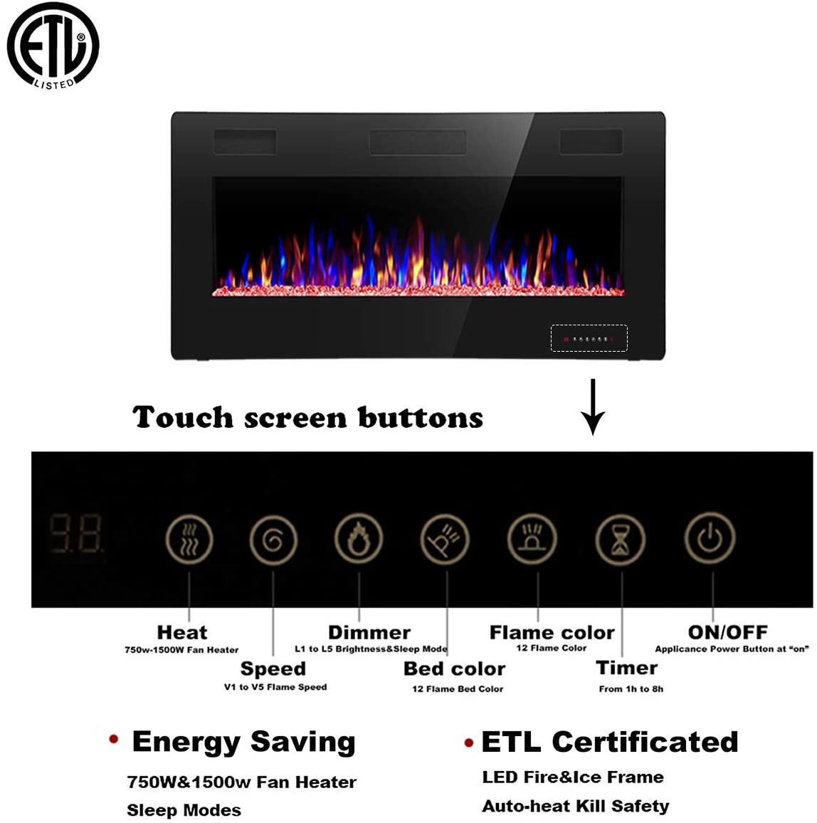 RW Flame 836C 750W-1500W 36 Inch Recessed and Wall Mounted Electric Fireplace With Remote Control Black New