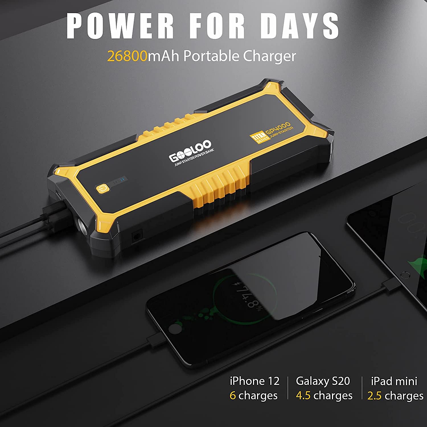 GOOLOO Upgraded 1500A Battery Car Jump Starter & Power Bank BRAND