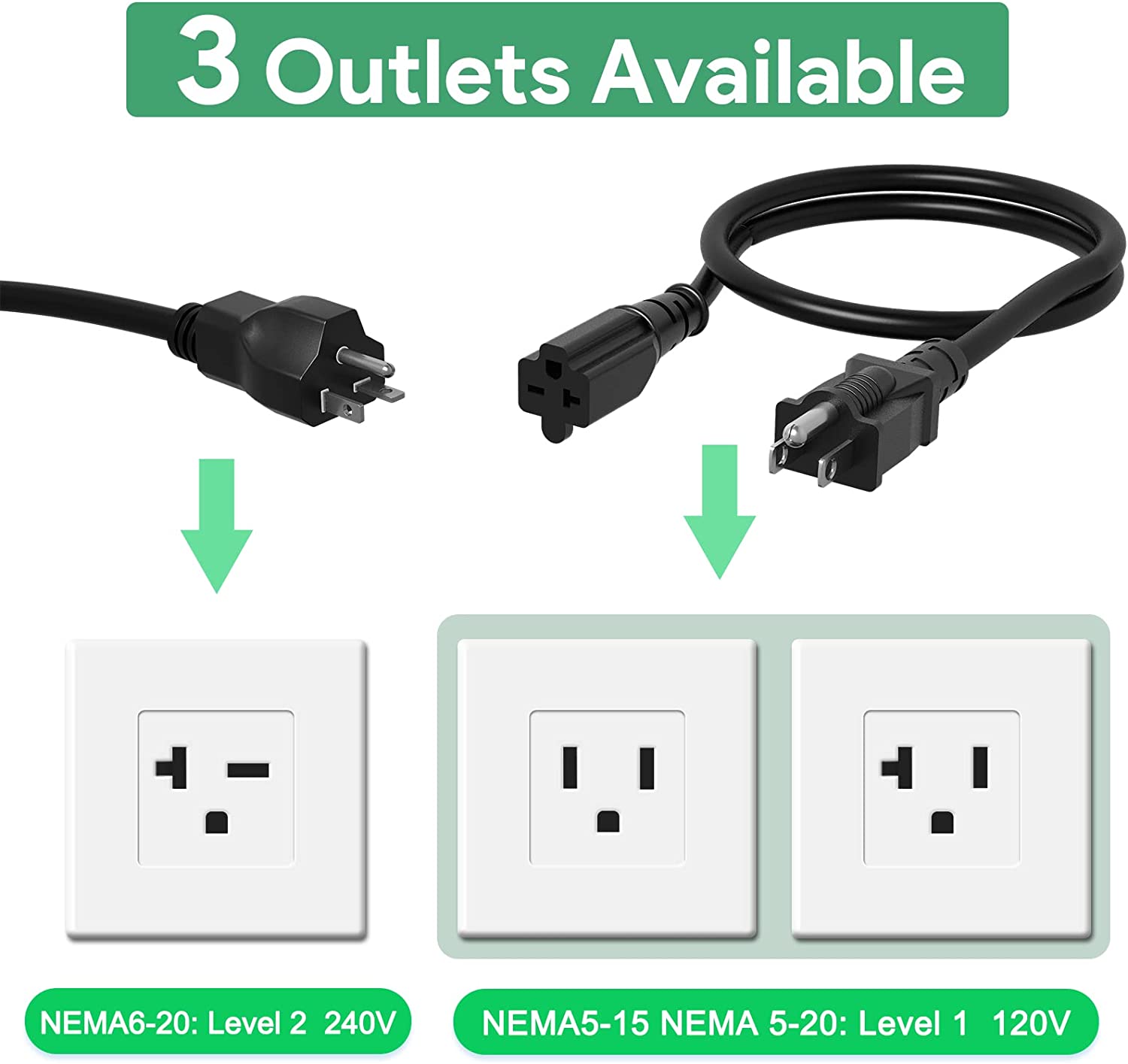 Megear Skysword Ⅱ Level 1 & 2 100-240V 16A NEMA 6-20 Plug with