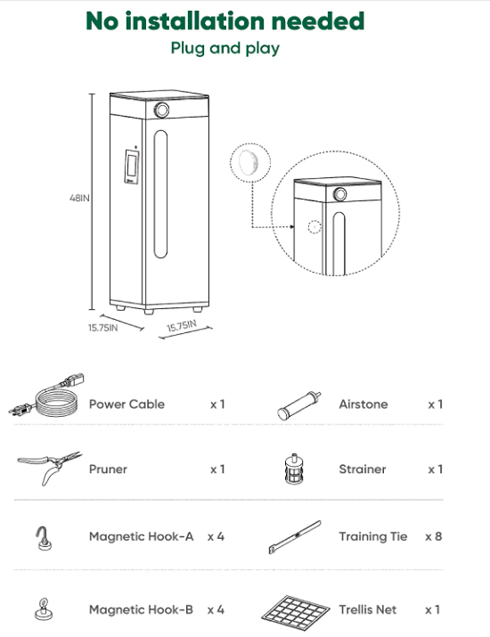 Hey abby OG Automated Grow Box System