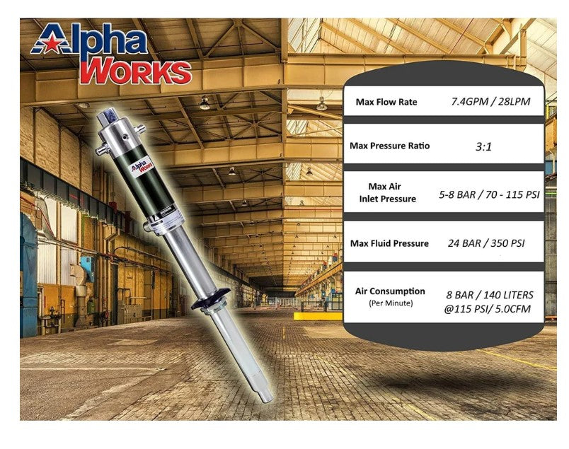 Alpha Works GUL007 3:1 7.4GPM 1/4" Air Inlet 1/4" Female NPT 3/4" Male Oil Outlet Oil Transfer Drum Pump New