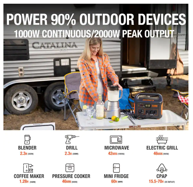 Jackery Explorer 880 Portable Power Station 244800mah 880Wh Lithium-ion Battery Solar Generator With AC Outlet Manufacturer RFB