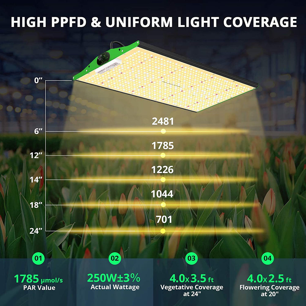 Viparspectra P2500 Full Spectrum Infrared 250W LED Grow Light with Upgraded SMD LEDs and Dimmable Plant Light New