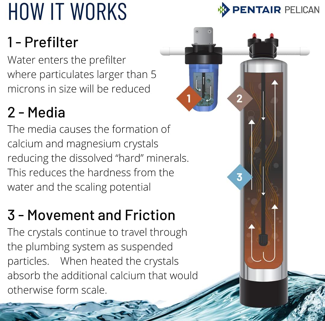 Pelican Salt-Free Water Softener Alternative