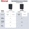 Rinnai CU199iN 11 GPM Indoor Commercial Natural Gas Condensing Tankless Water Heater New