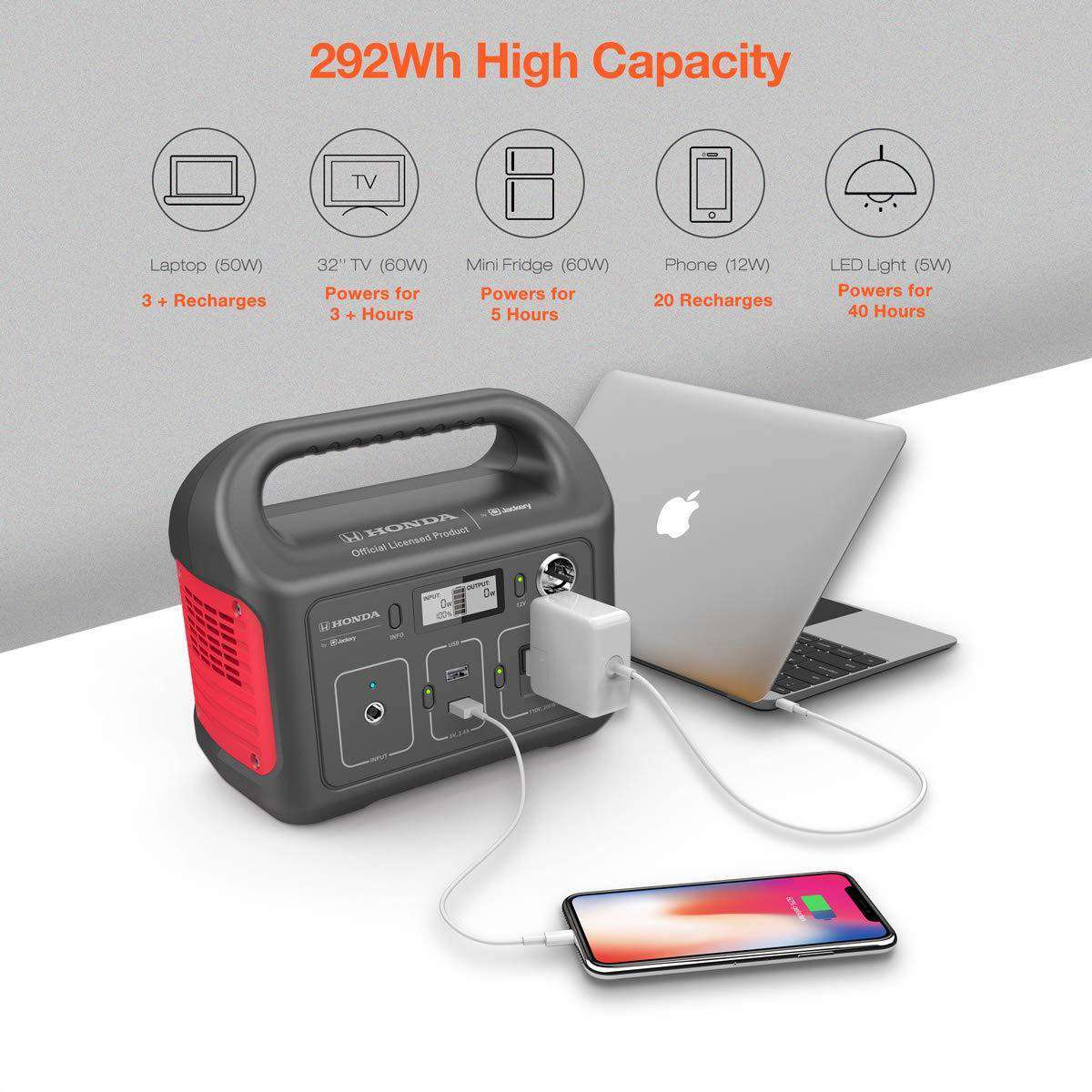 Honda by Jackery HLS290 200W/400W Portable Solar Power