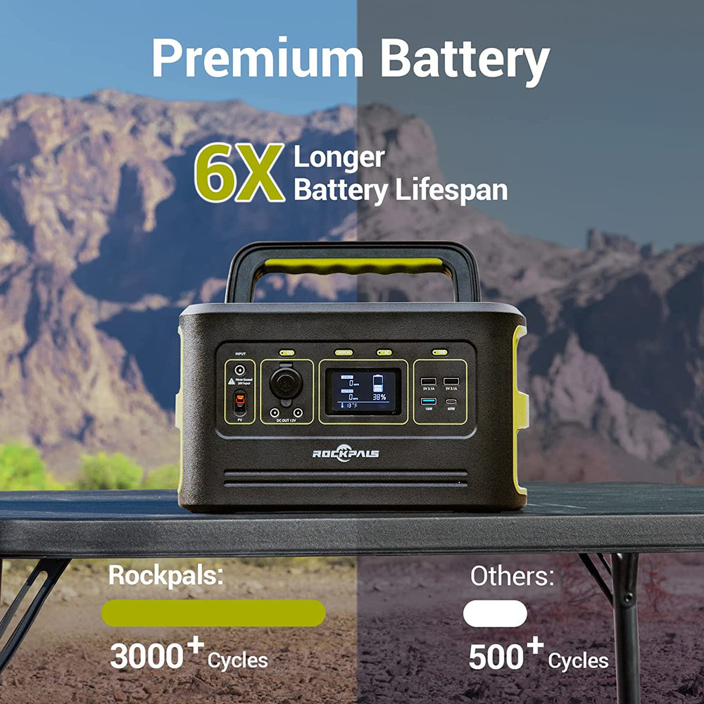 Rockpals Freeman 600W 12V 614.4Wh Portable Power Station New