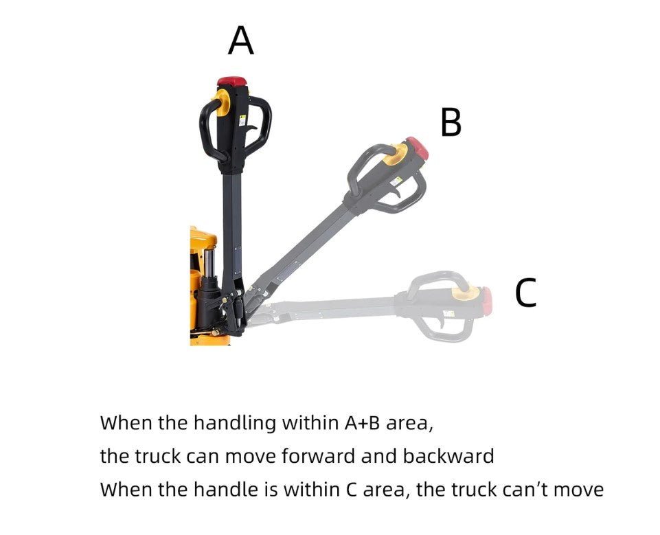 Apollolift A-1034 Electric Hydraulic Lithium Pallet