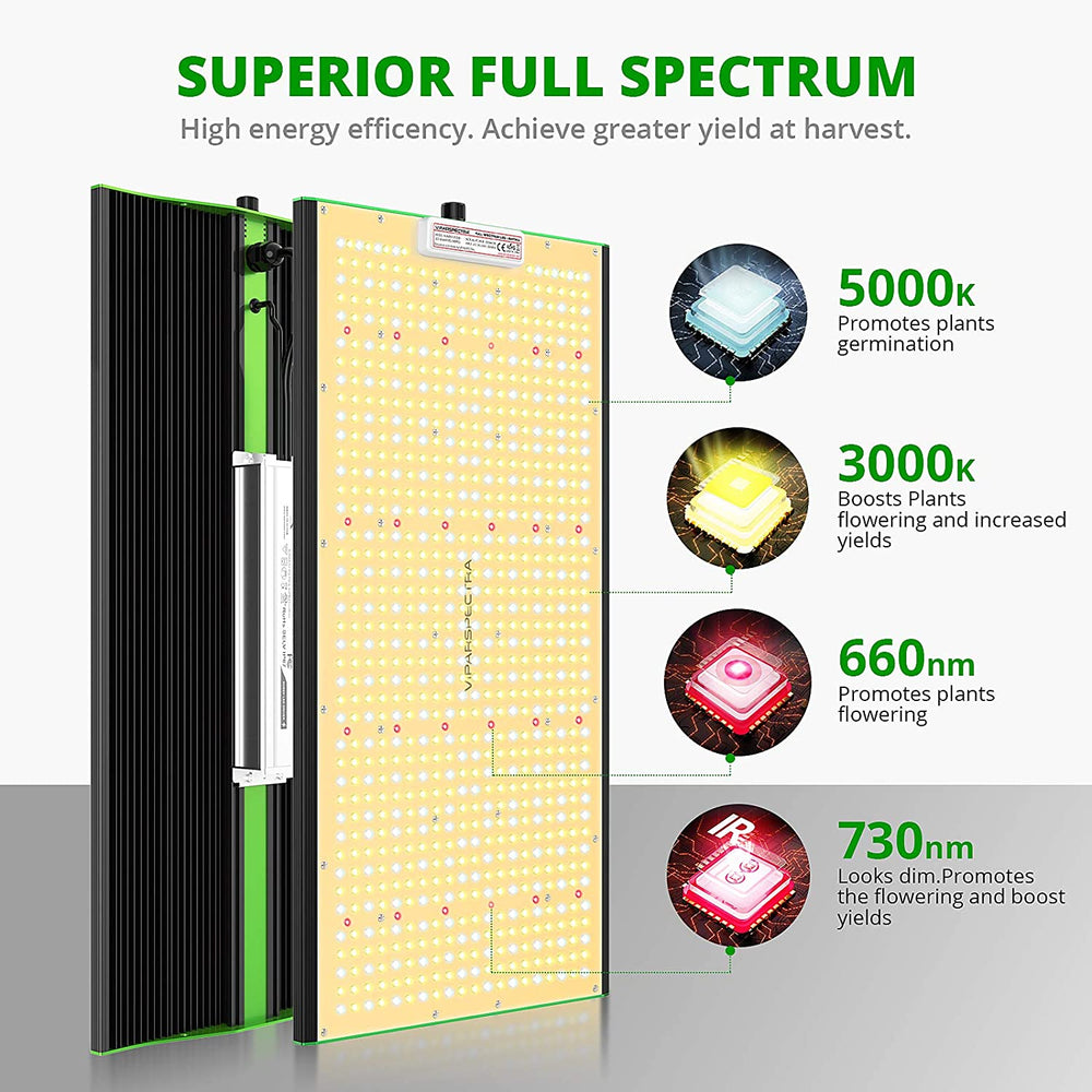 Viparspectra P2500 Full Spectrum Infrared 250W LED Grow Light with Upgraded SMD LEDs and Dimmable Plant Light New