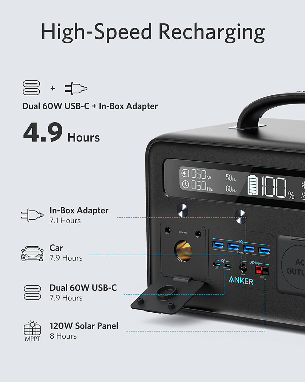 Anker 545 778WH/500W PowerHouse Portable Power Station Manufacturer RFB