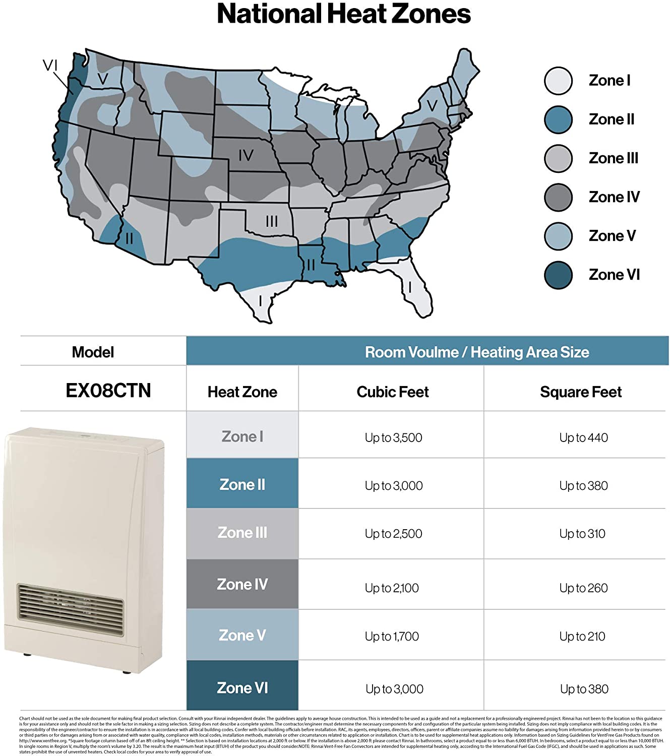 Rinnai 8,000 BTU Direct Vent Natural Gas Furnace Heater New – FactoryPure