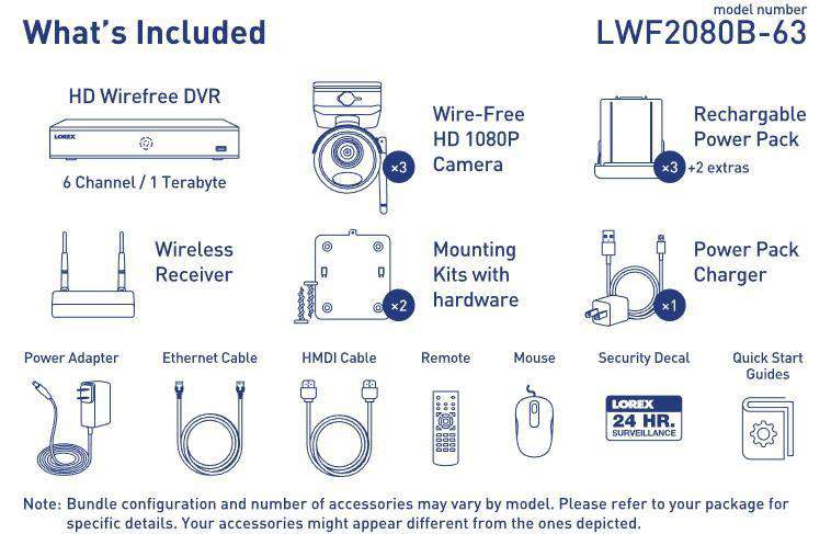 Lorex LWF2080B-63 Wire Free Battery Two-Way Audio 3 Camera 6 Channel Indoor/Outdoor Security Surveillance System New