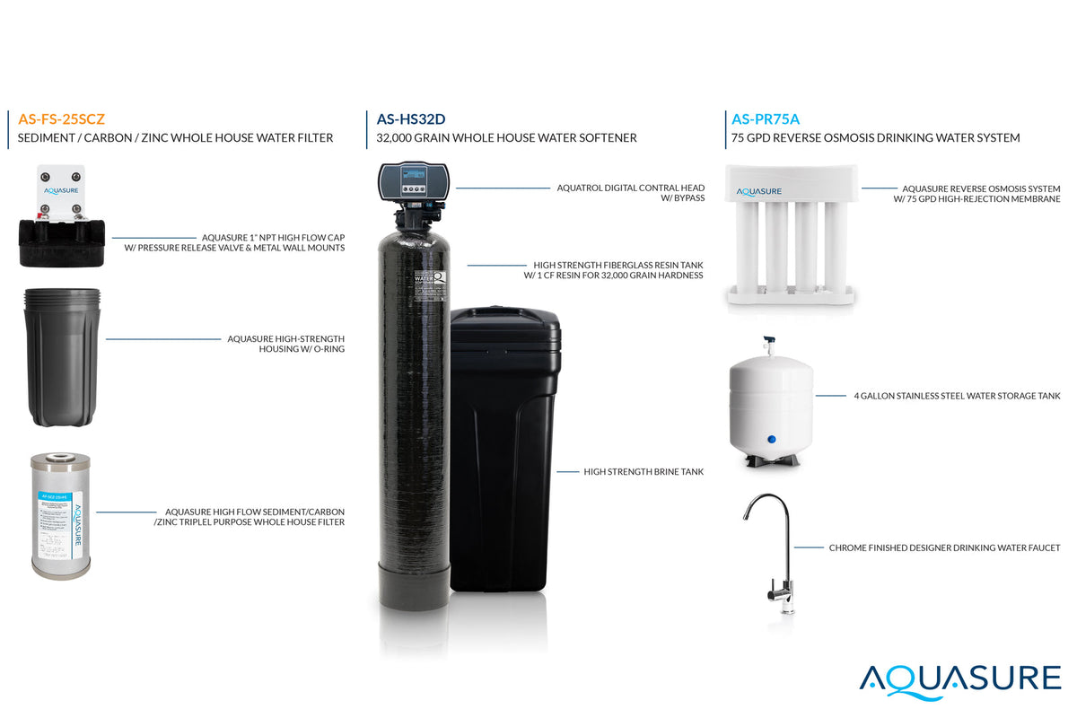 Aquasure AS-WHF64D Whole House Filtration with 64,000 Grain Water Softener Reverse Osmosis System and Sediment-GAC Pre-filter Bundle New