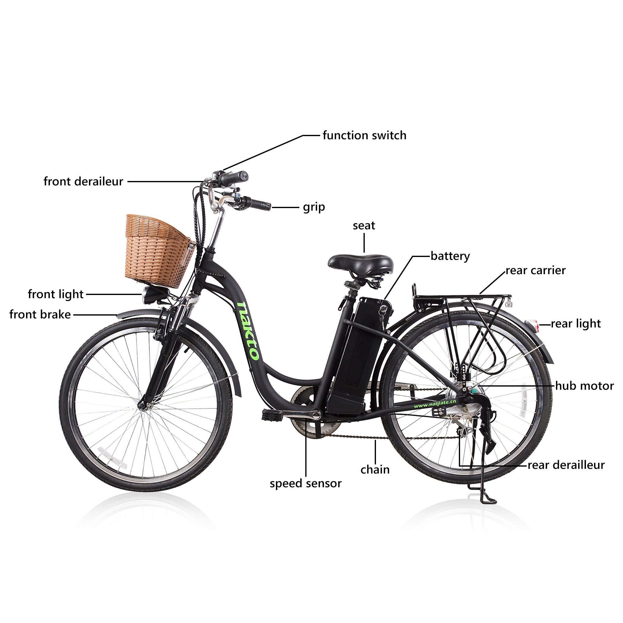 NAKTO 26 inch 250W Motor with Peak 350W 19 MPH Camel Electric Bicycle 6 Speed E-Bike 36V Lithium Battery Female/Young Adult Black New