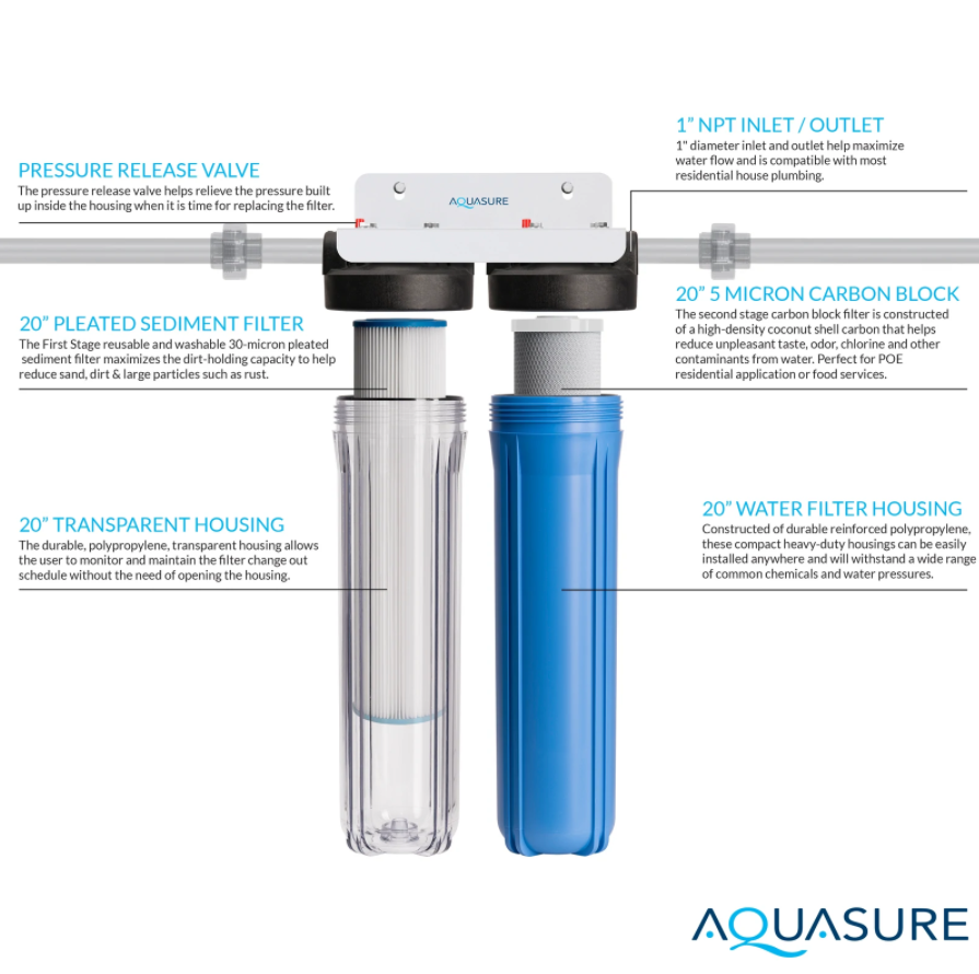 Aquasure AS-F220PSCB Fortitude V Series 20 Inch 2 Stage Whole House Water Filter With Sediment And Carbon New