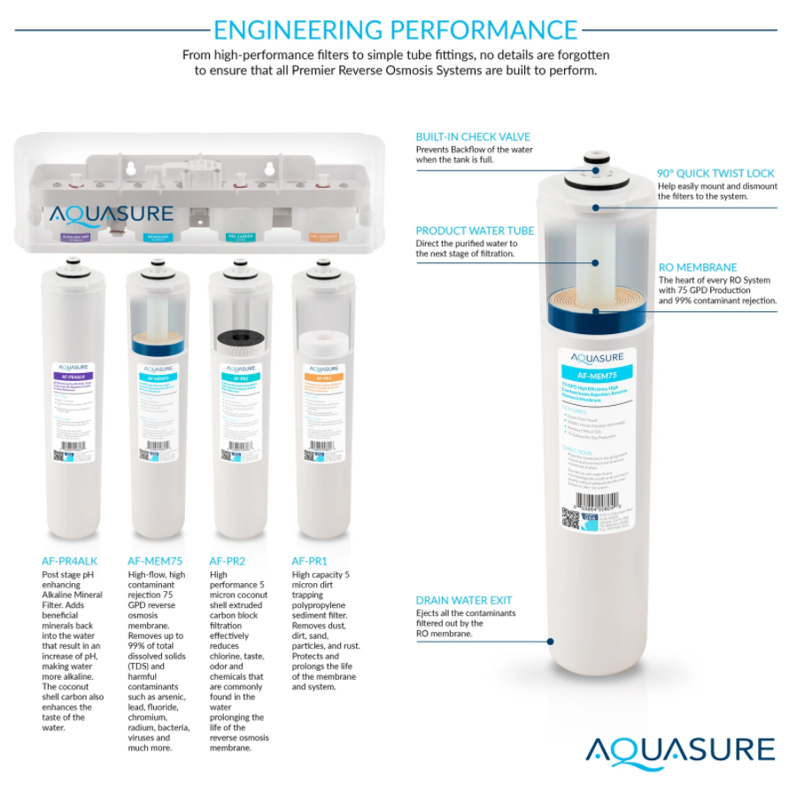 Aquasure Premier Series Reverse Osmosis Water Filtration System - Thumbnail 2