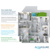 Aquasure AS-SE1500A Signature Elite Series 64,000 Grains Whole House Water Filter System New