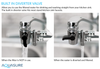 Aquasure AS-D100CER Dash Series Micro-Ceramic Filtration Countertop Water Filter New