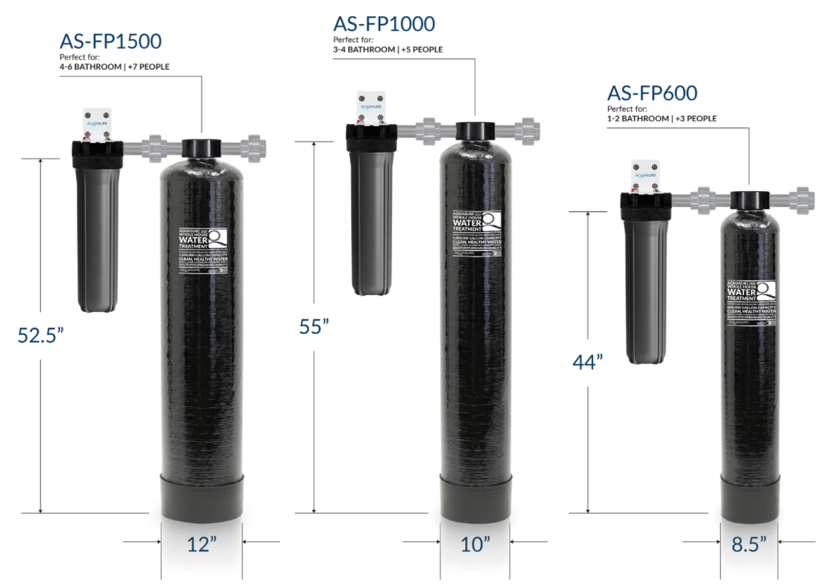 Aquasure AS-FP1000 Fortitude Pro Series Whole House Water Filter System 1,000,000 Gallon New