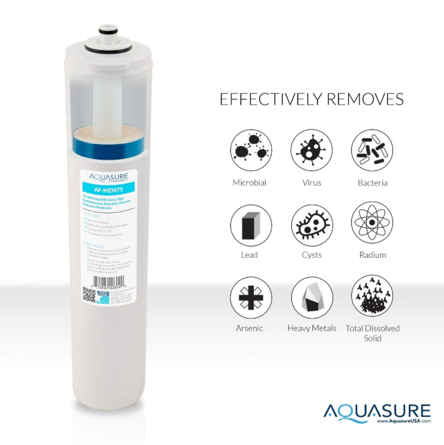 Aquasure AF-MEM75 Premier Series 3rd Stage 75 GPD Quick Twist Reverse Osmosis Water System Membrane New