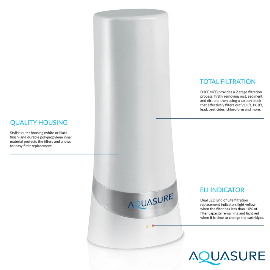 Aquasure AS-D100MCB Dash Series Microban Carbon Block Filtration Countertop Water Filter New