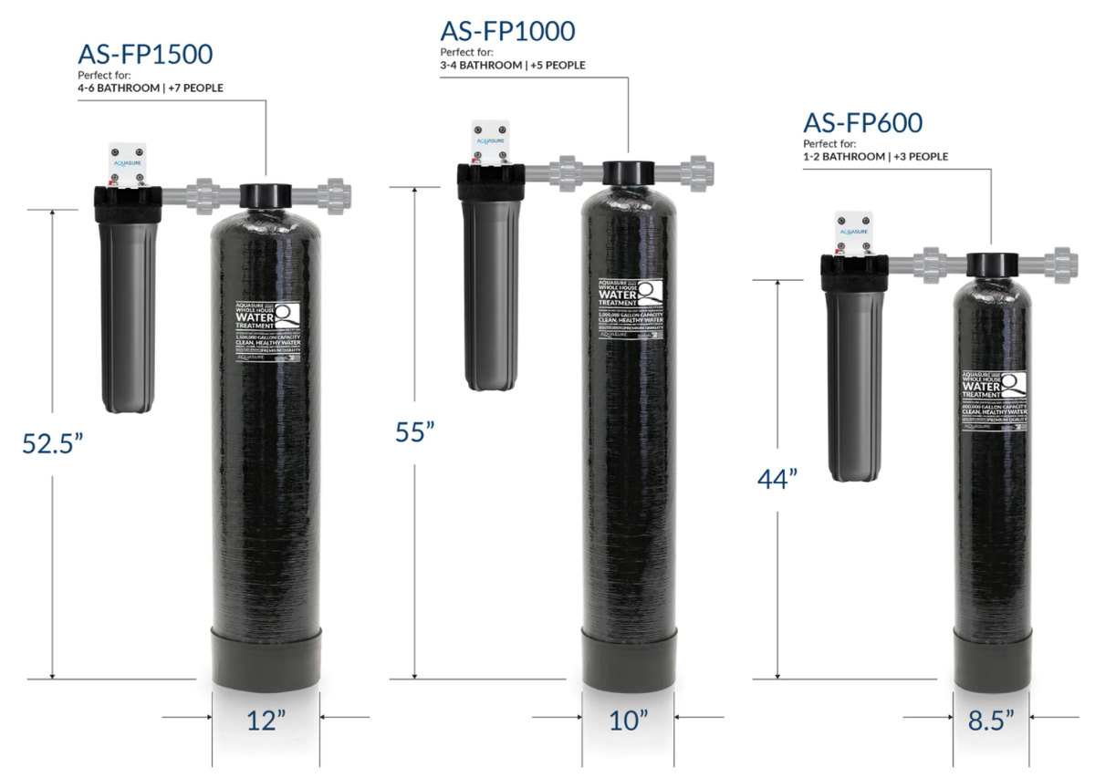 Aquasure AS-FP600 Fortitude Pro Series Whole House Water Filter System 600,000 Gallon New