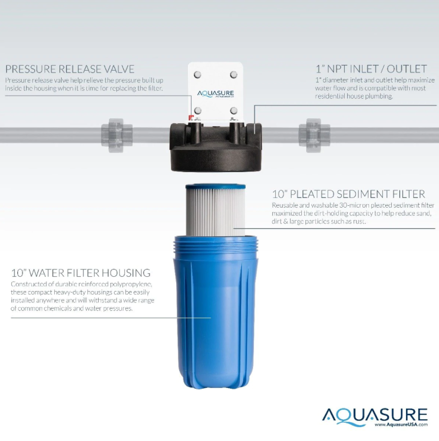 Aquasure AS-F110PS Fortitude V Series 10 Inch High Flow Whole House Pleated Sediment Water Filter 30 Micron New