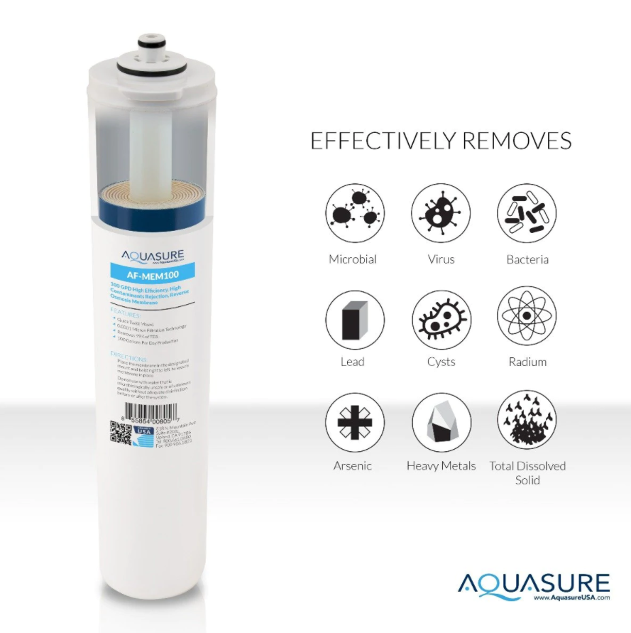 Aquasure AF-MEM100 Premier Series 3rd Stage 100 GPD High Performance Quick Twist Reverse Osmosis Water System Membrane New