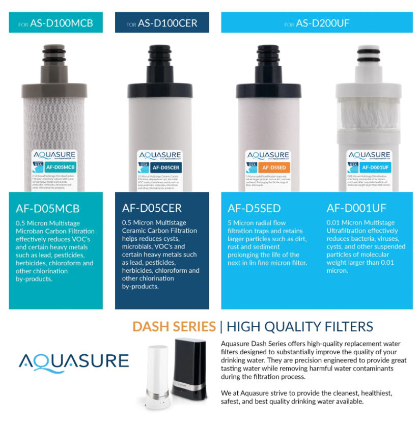 dash herbicide Aquasure AS-D200UF Dash Series Advanced Ultra Filtration Countertop Wa – FactoryPure