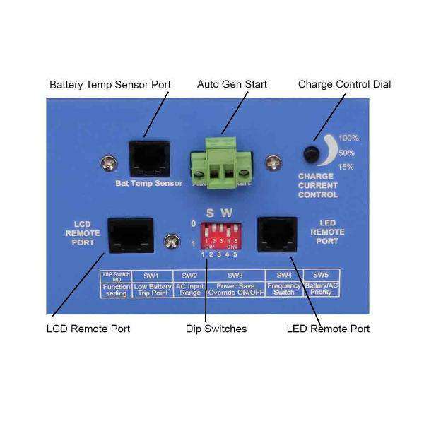 AIMS Power Remote Switch