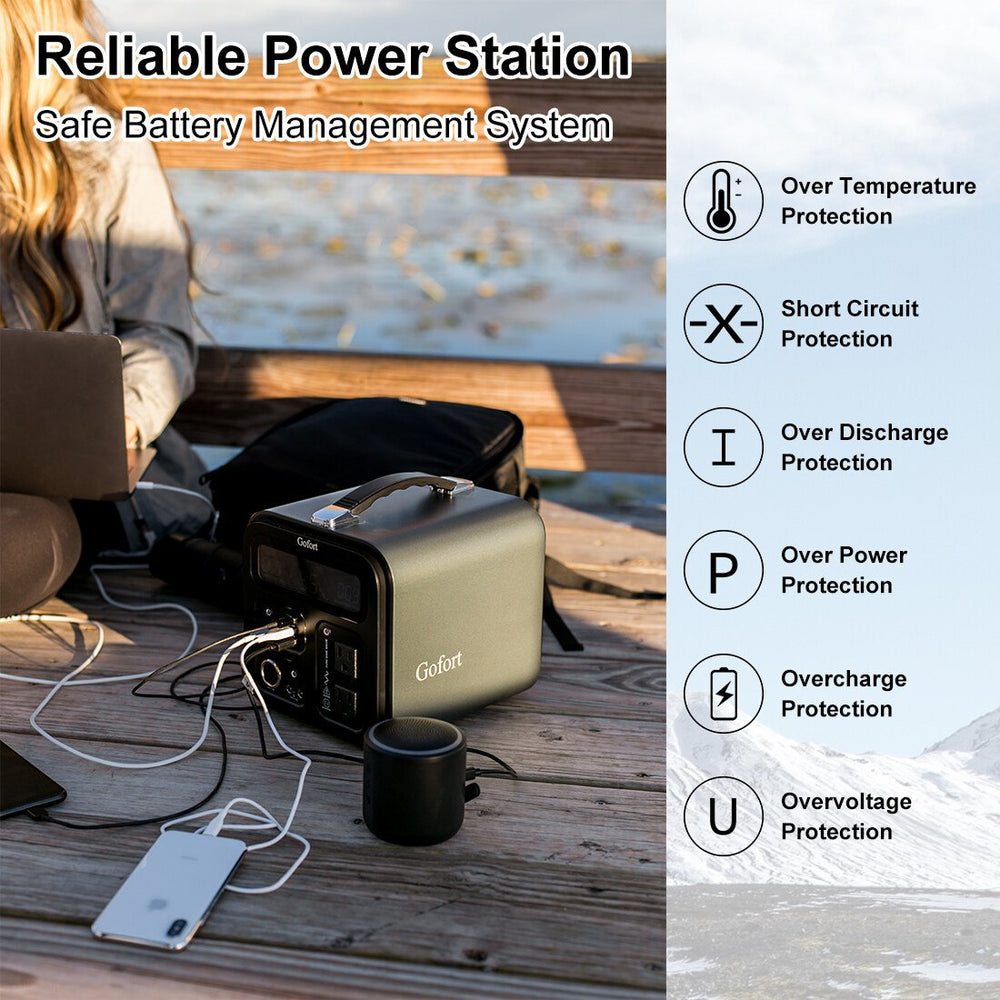 GoFort 1100Wh Portable Power Station 1200W (Peak 2000W) Solar Generator With 110V AC Outlets QC3.0 & Type C 45W Backup Battery Pack New