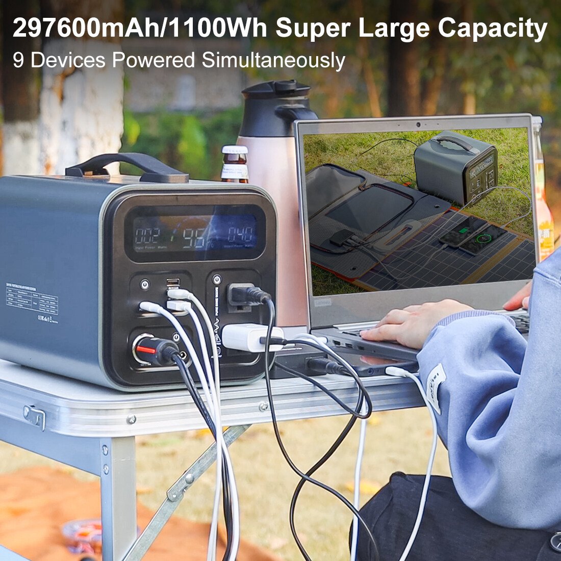GoFort 1100Wh Portable Power Station 1200W (Peak 2000W) Solar Generator With 110V AC Outlets QC3.0 & Type C 45W Backup Battery Pack New