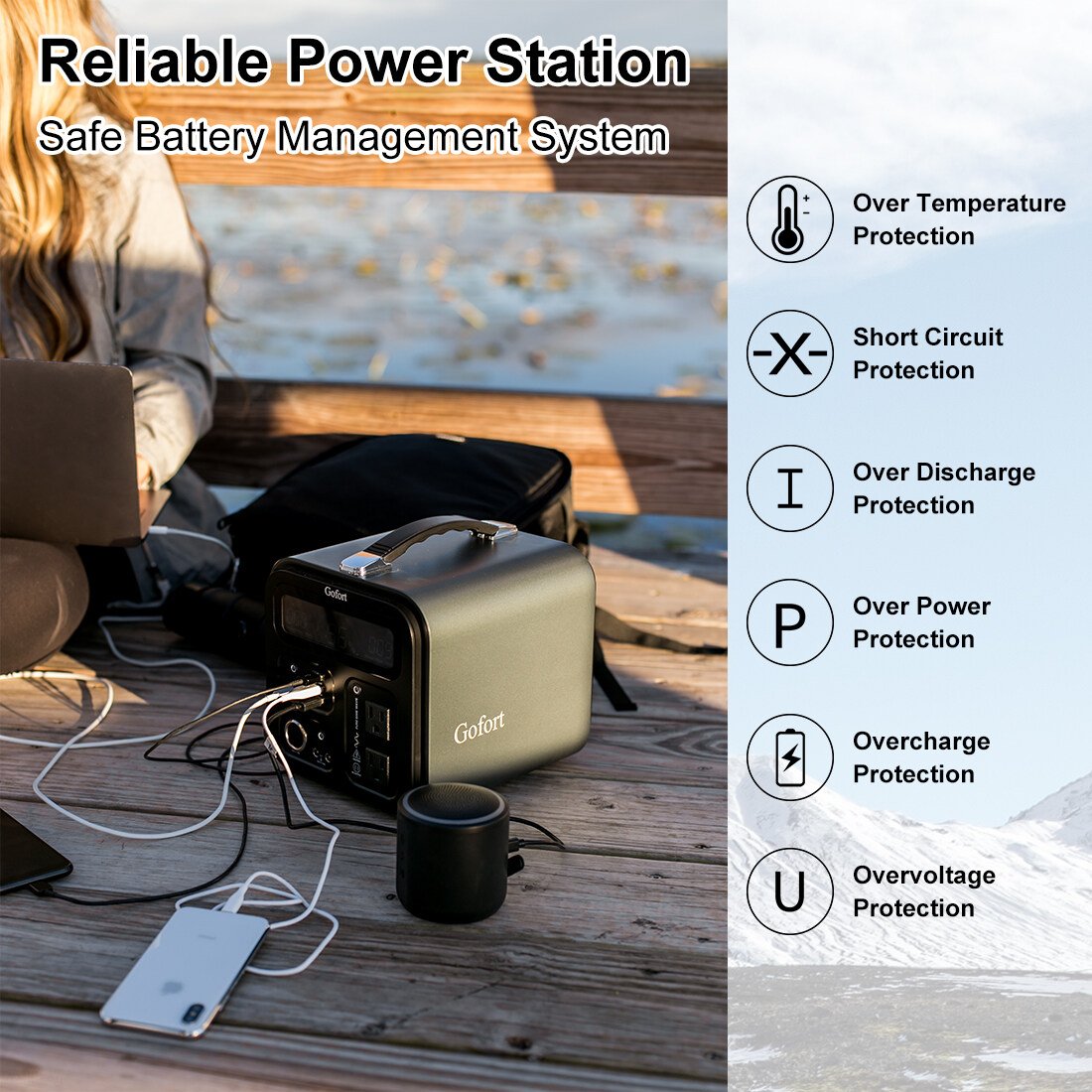 GoFort 550Wh Portable Power Station 600W (Peak 1000W) Solar Generator With 110V AC Outlets QC3.0 & Type C 45W Backup Battery Pack New