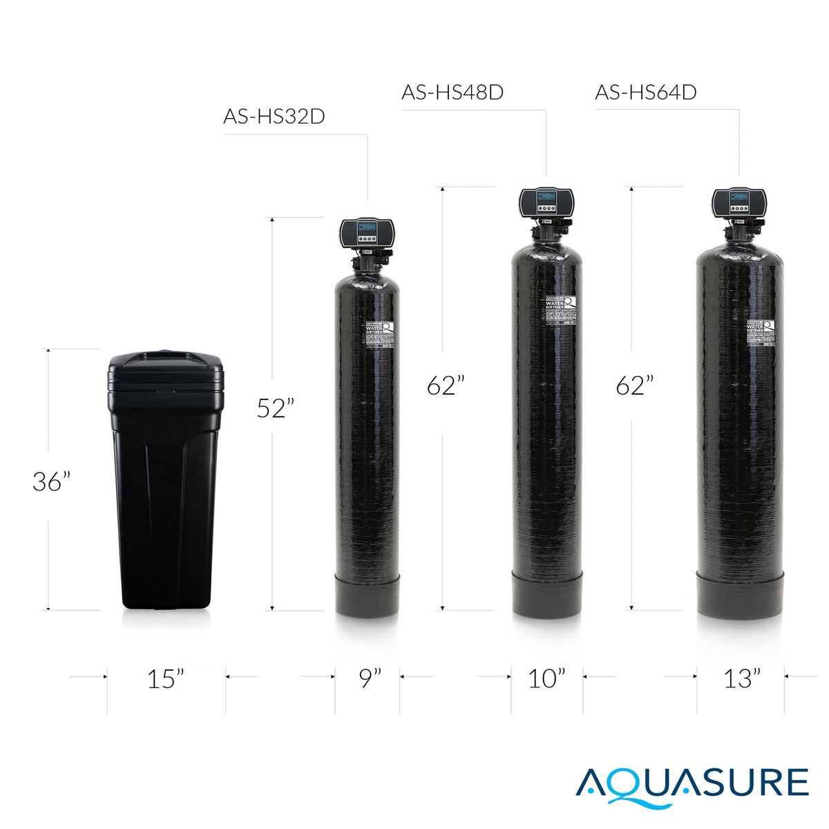 Aquasure AS-HS32FM Harmony Series 32,000 Grain Water Softener with Fine Mesh Resin for Iron Removal New