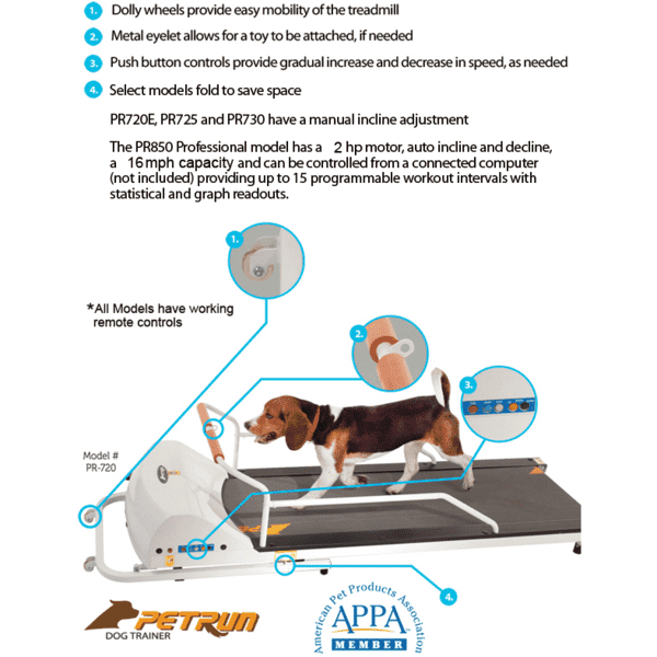 GoPet PR725 PetRun 25 Inch Large Breed up to 176 pounds Large Dog Treadmill New