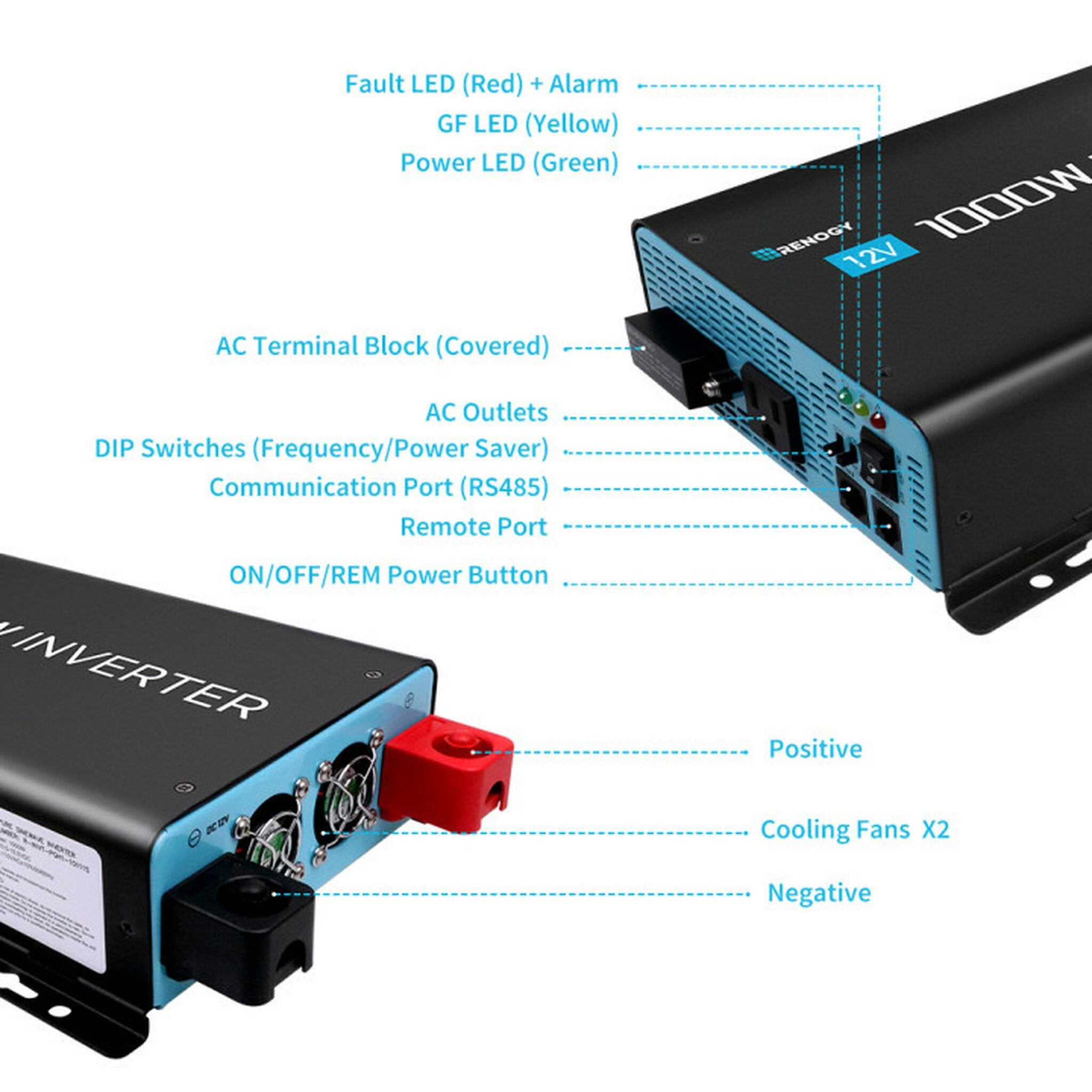 Renogy R-INVT-PGH1-10111S-US 1000W 12V Pure Sine Wave Inverter with Power  Saving Mode (New Edition) New